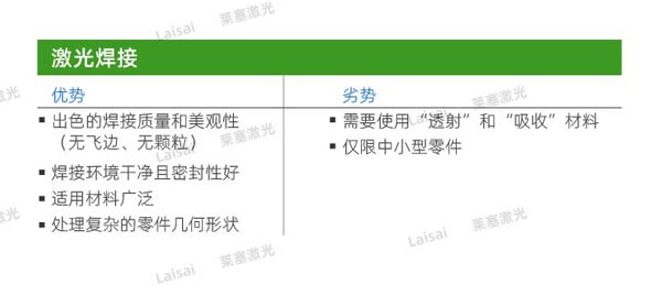 塑料接合--你知道怎么選擇適合你的焊機(jī)技術(shù)嗎？(圖2)