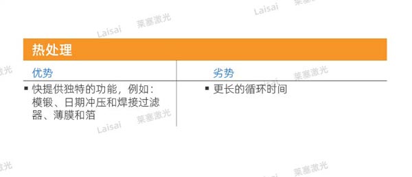 塑料接合--你知道怎么選擇適合你的焊機(jī)技術(shù)嗎？(圖5)