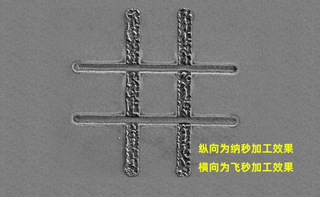 納秒、皮秒、飛秒激光切割機(jī)有什么區(qū)別(圖1)