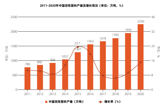 塑料激光焊接讓塑料連接更堅(jiān)固、美觀、精確！(圖1)